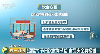 国庆假期出游指南 七大消费提醒，助您玩得开心、购得放心