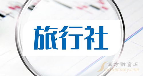2024年中国旅行社龙头名单及业务深度研究
