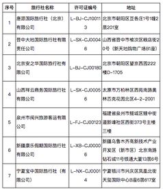 旅业震动 文旅部取消7家旅行社出境资质，注销4家业务许可证